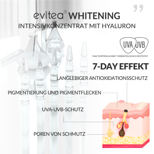 Whitening Intensivkonzentrat Ampullen Mini 2ml*2 – Bild 8