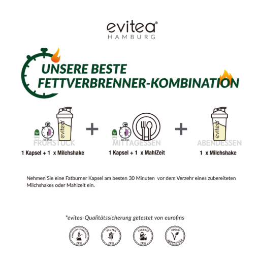 Besondere Erleben Paket GesundSerie 4+1 – Bild 2