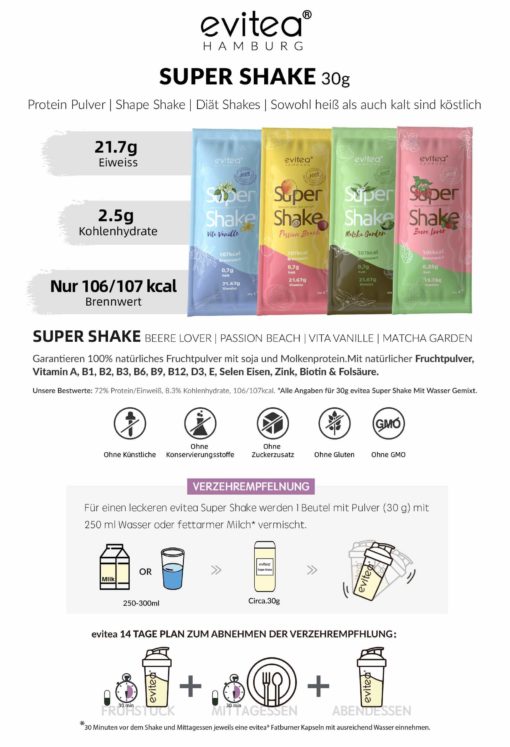 Besondere Erleben Paket GesundSerie Überraschungsbox Beere+Vanille – Bild 2